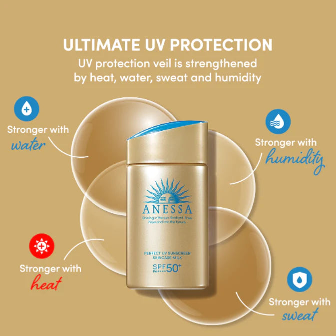 "Anessa Perfect UV Sunscreen Skincare Milk: SPF 50+ protection for all-day defense. Lightweight, smooth application for flawless skin. Discover your ultimate sun protection today!"