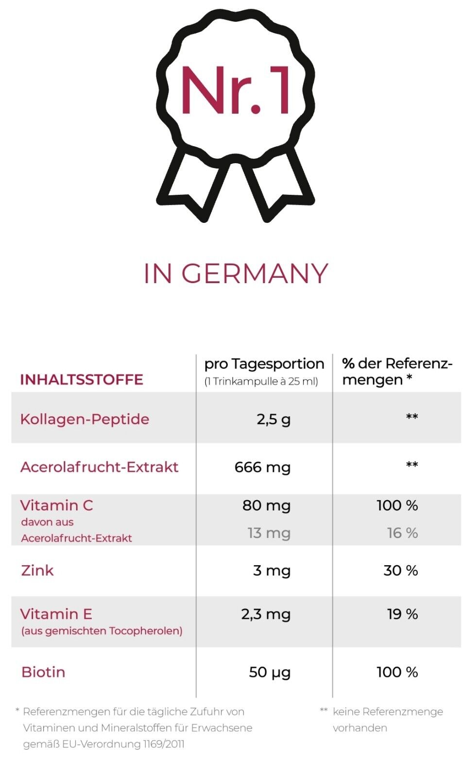 Elasten Elasten Drinking Collagen - MyAllures 